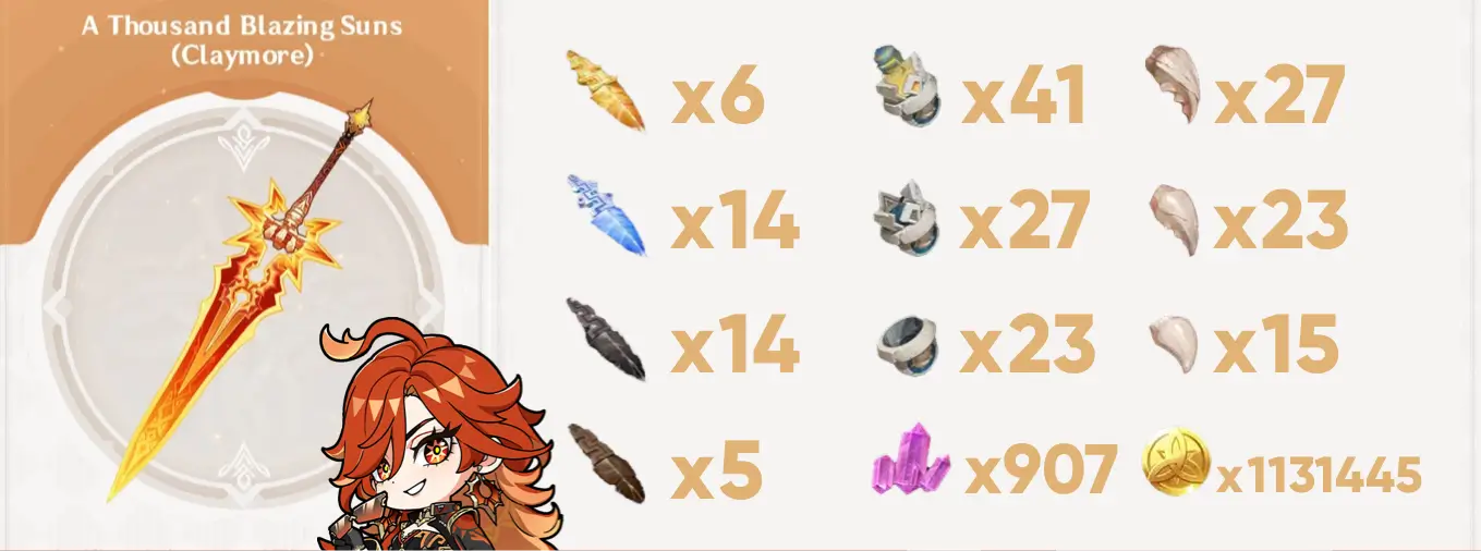 mavuika weapon materials