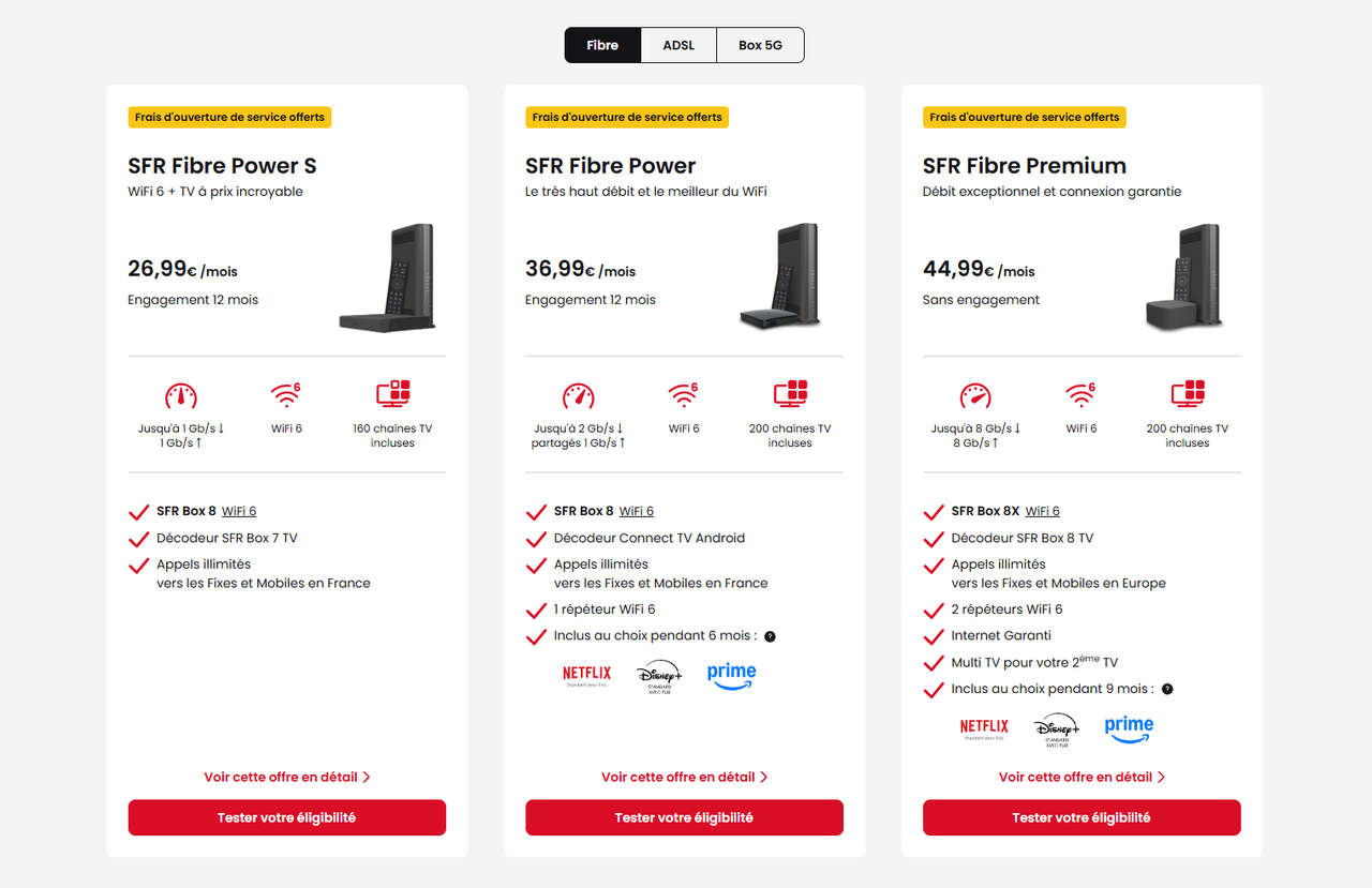 SFR : offres fibre