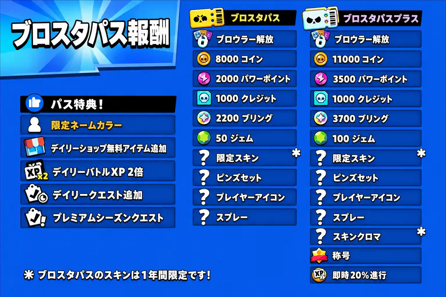 ブロスタ ブロールパス無料トラック