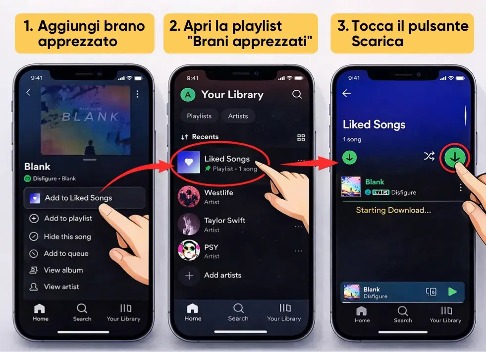 Scarica musica su Spotify