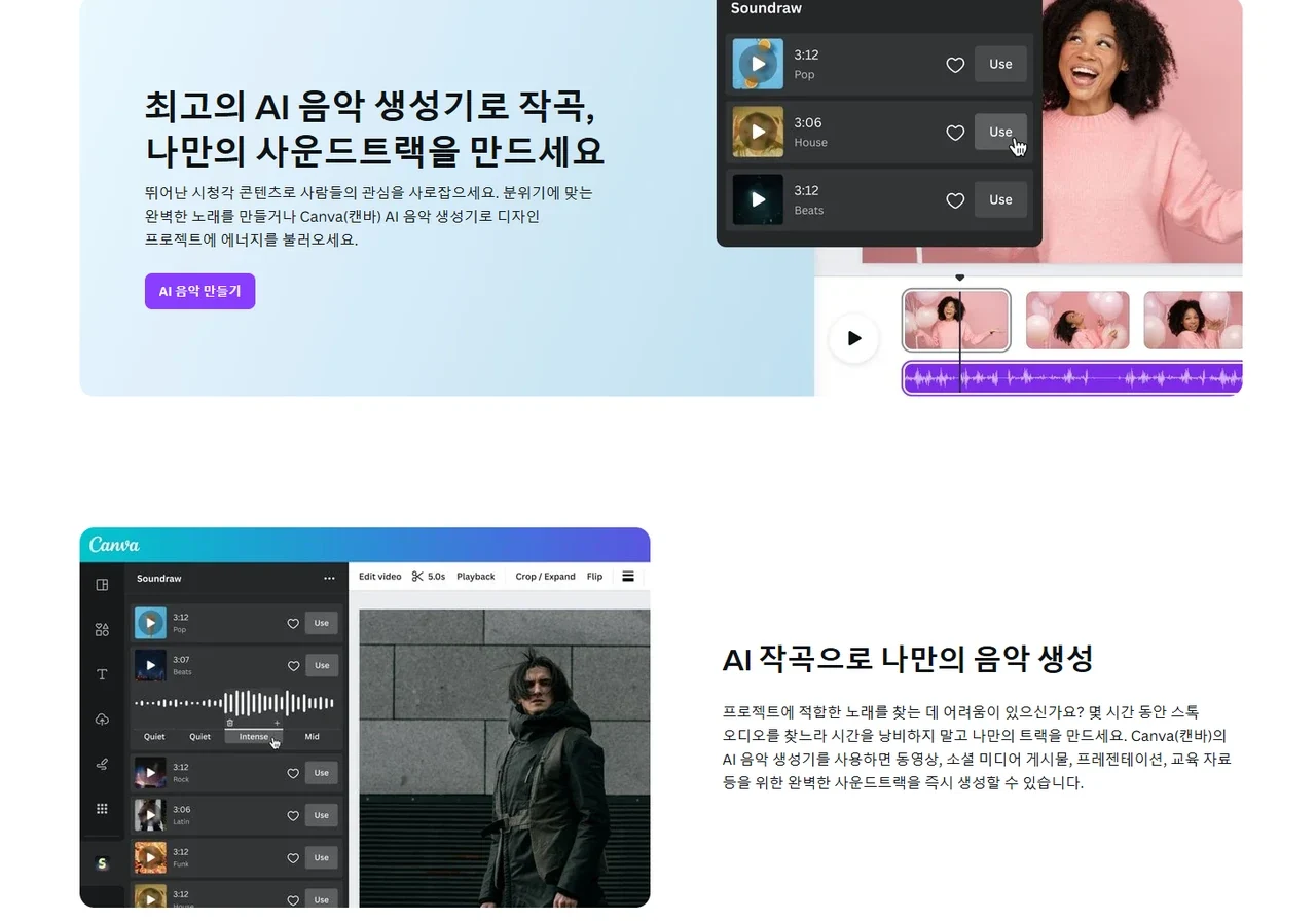Canva AI