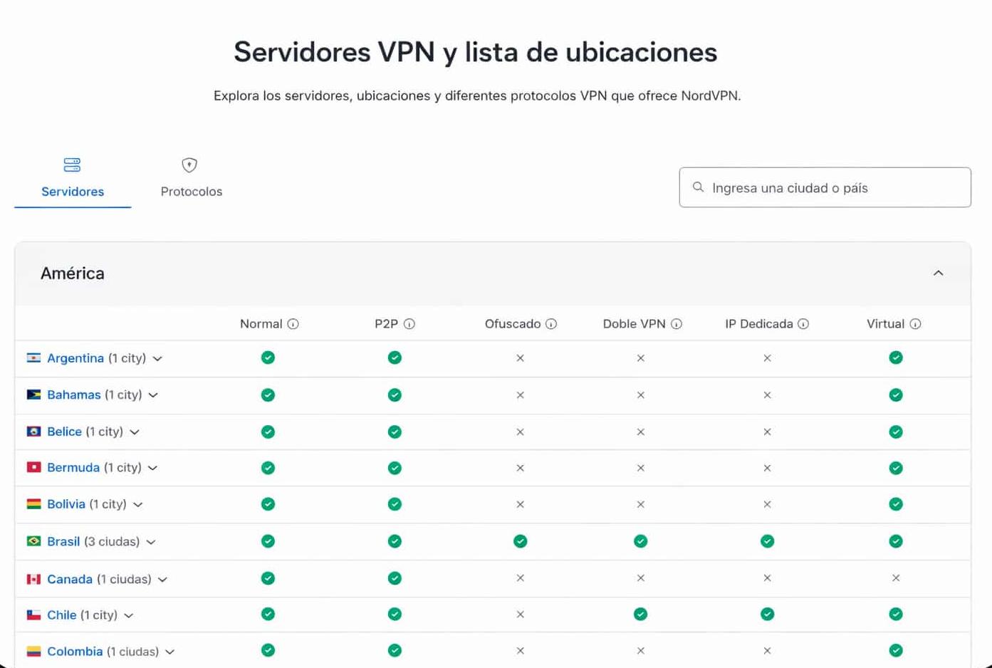 cuanto cuesta crunchyroll