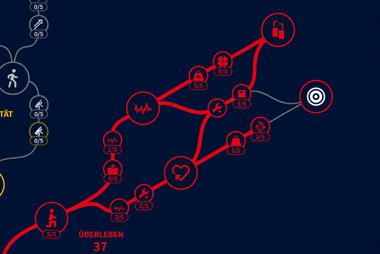 bester ARC Raiders Skill Tree