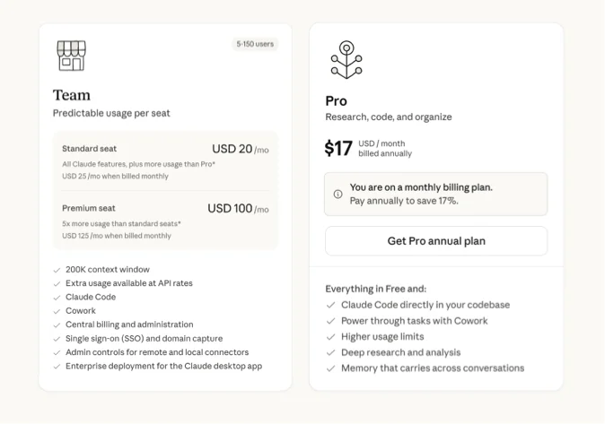 annual plans are available for Claude Pro and Claude Team Standard