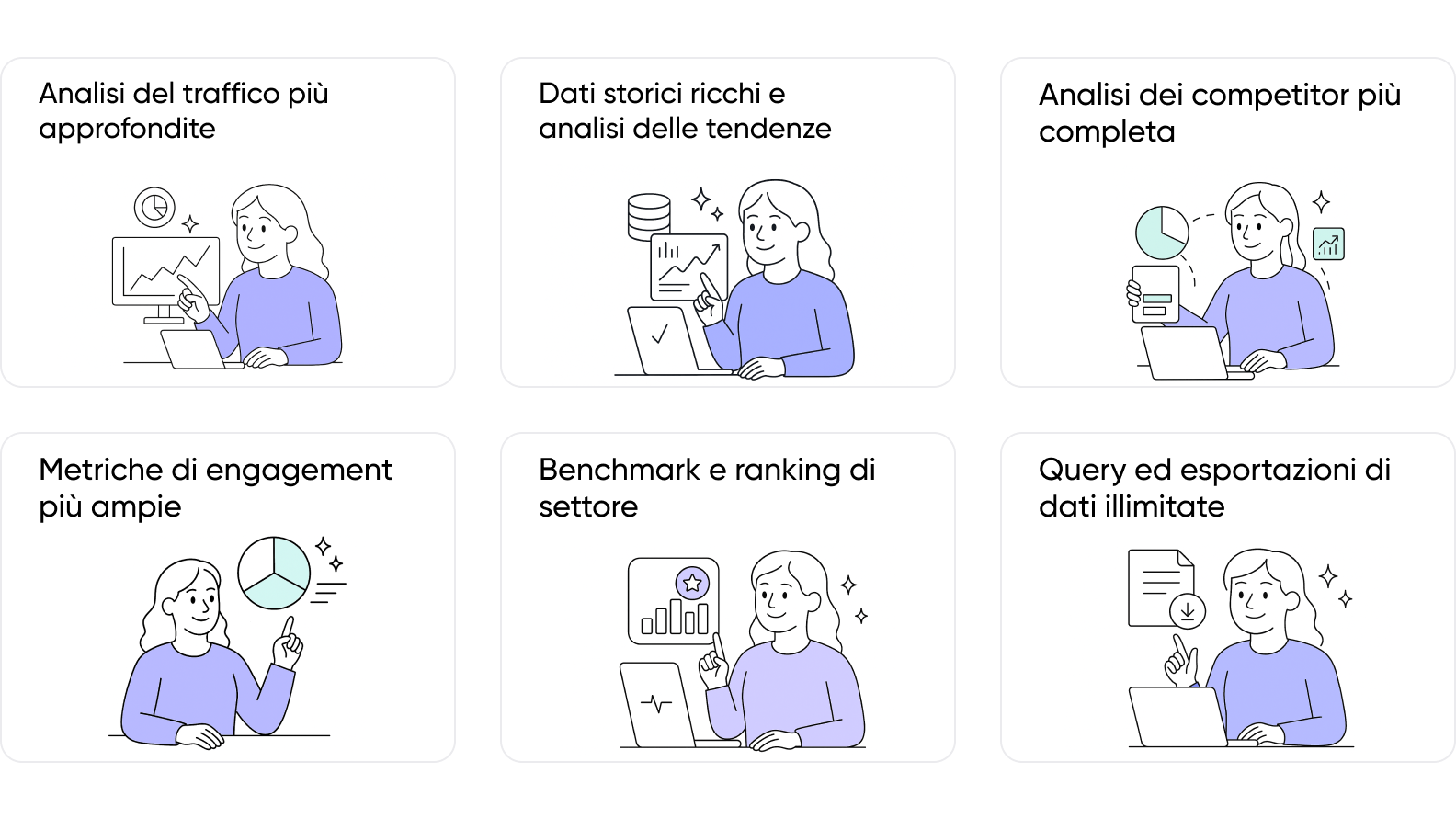 acquisto di gruppo similarweb