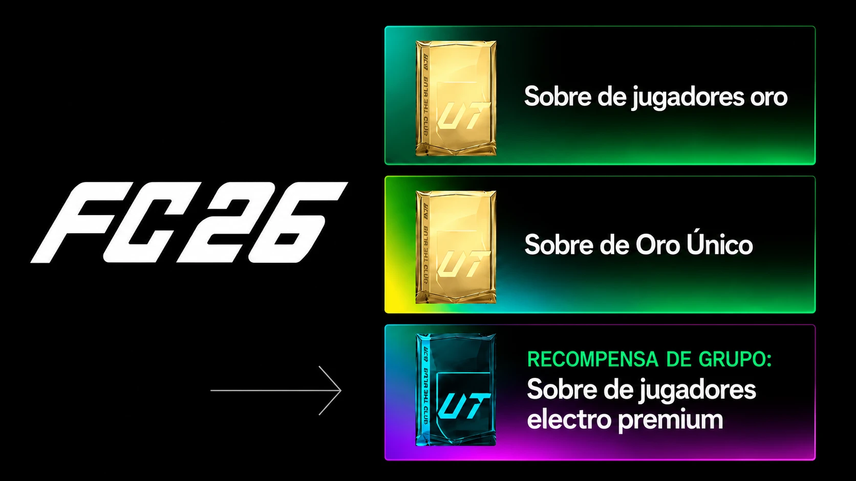 Twitch Drops de EA FC 26