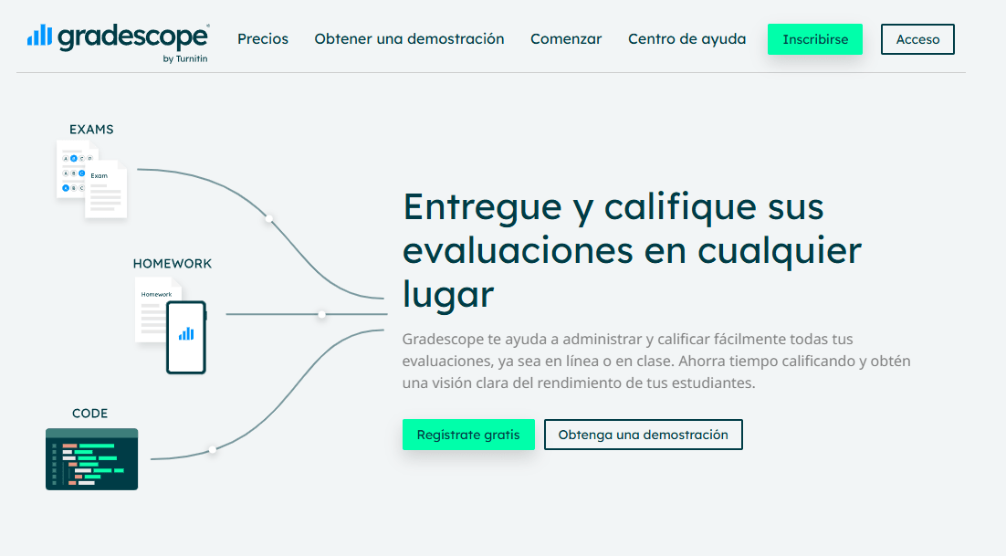 gradescope corrector ai exámenes