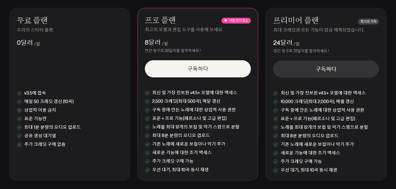 Suno 가격