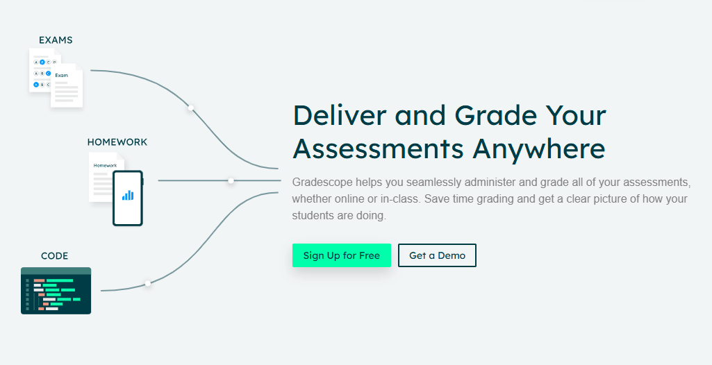 gradescope ai grading tool for exams and homework