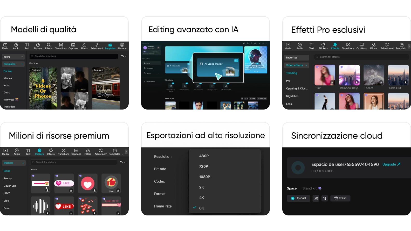 abbonamento mensile capcut