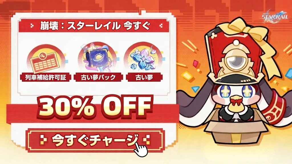 崩壊スターレイルのキャラクター