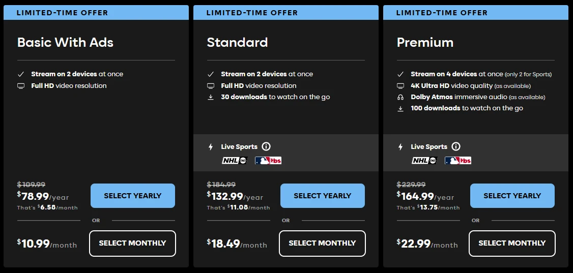 hbo max cost
