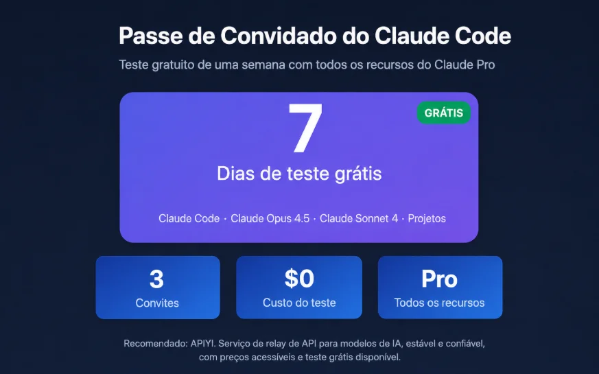 Claude Guest Pass