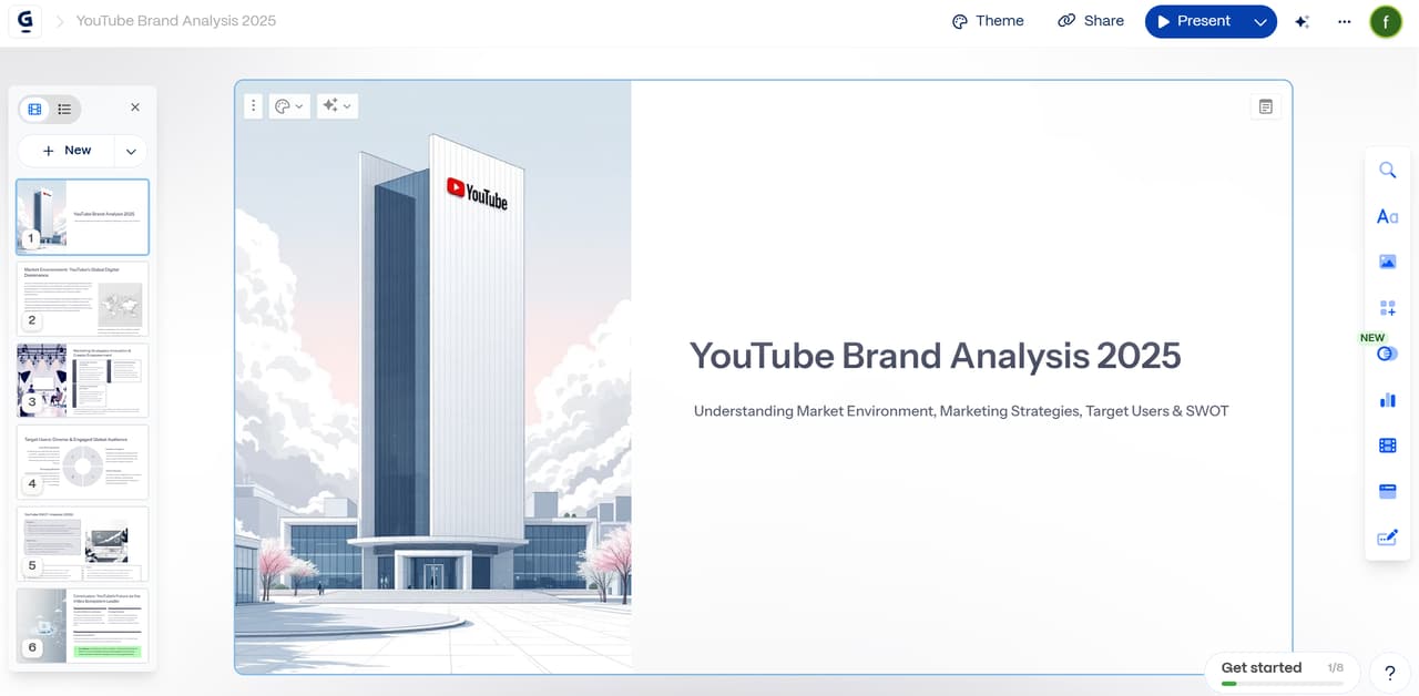 gamma ai presentations