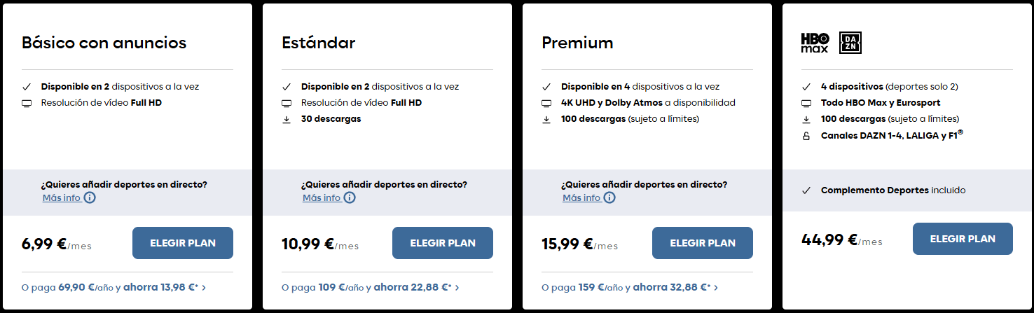 hbo precio españa