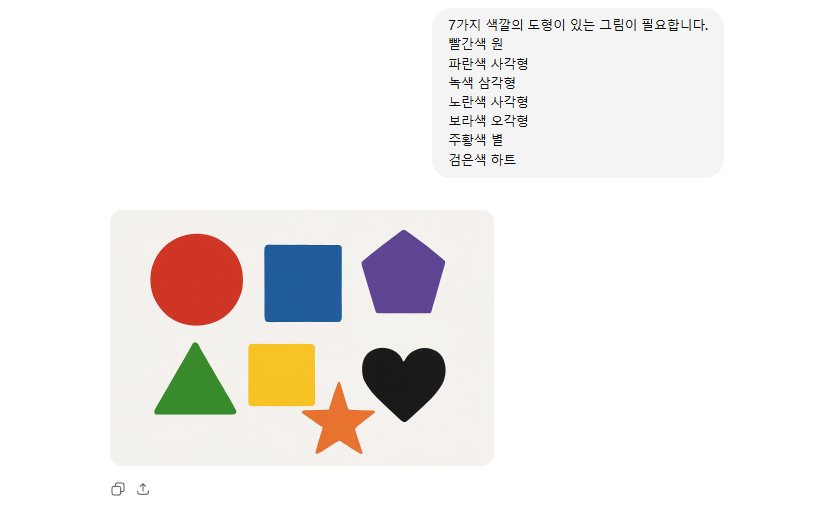 ChatGPT 무료 버전 이미지 생성 결과