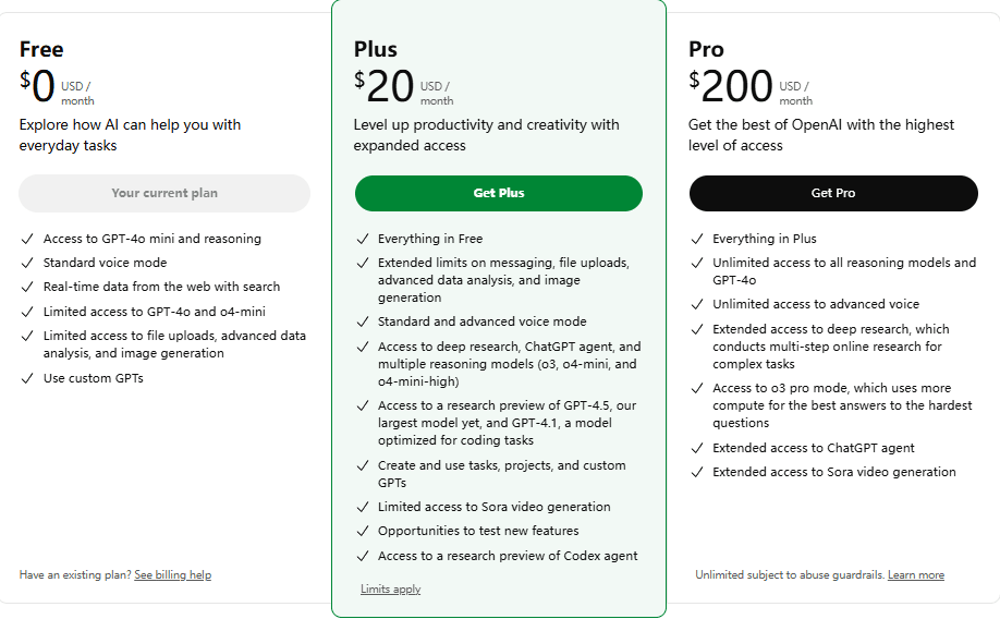chatgpt subscription price
