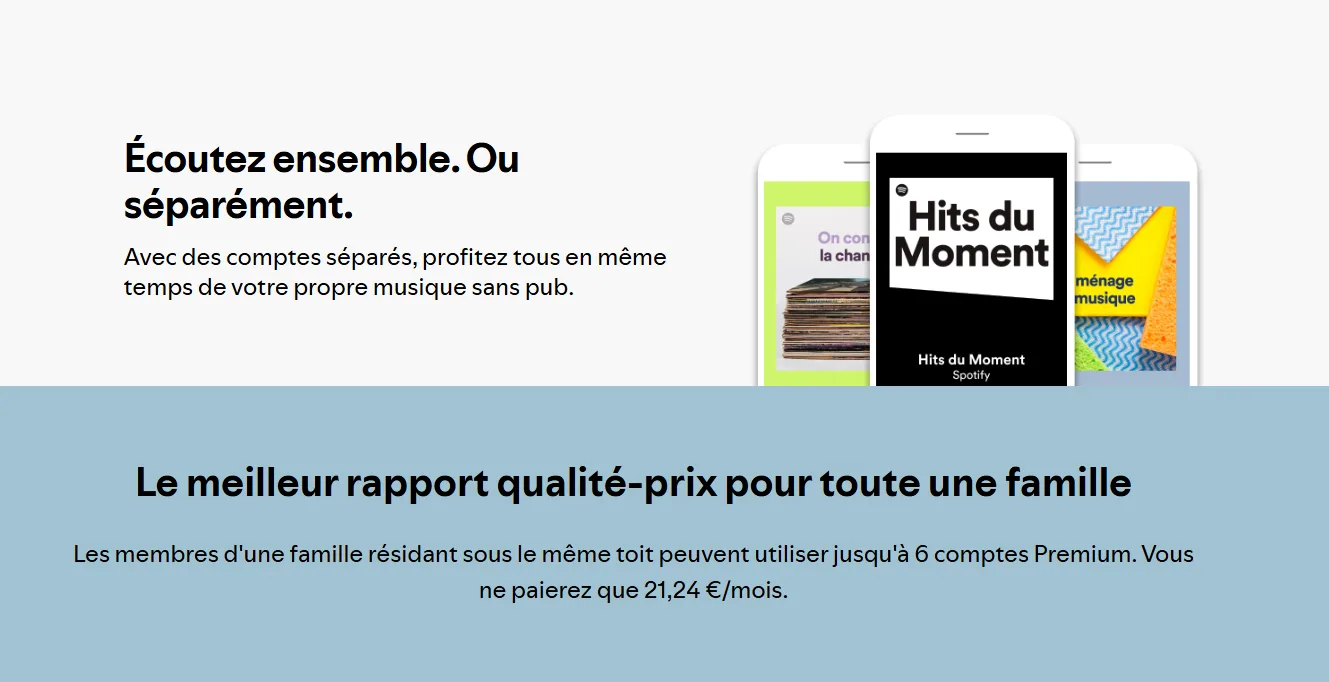Partage du forfait Famille Spotify