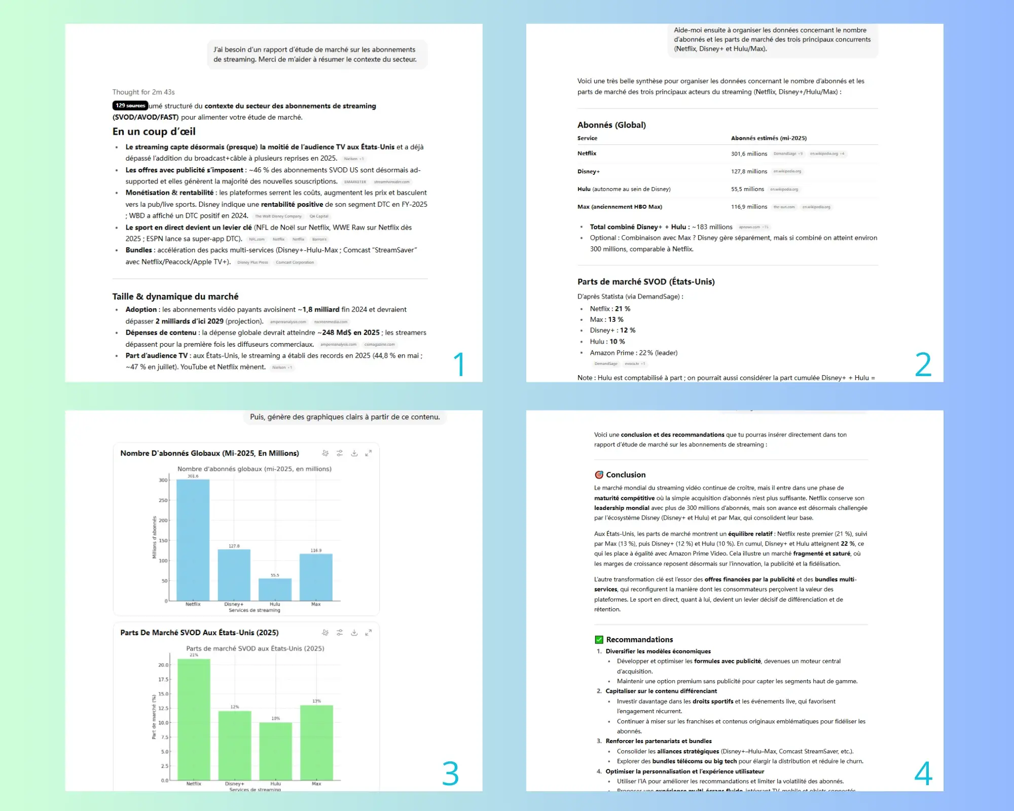Exemple de prompt multi-étapes avec ChatGPT