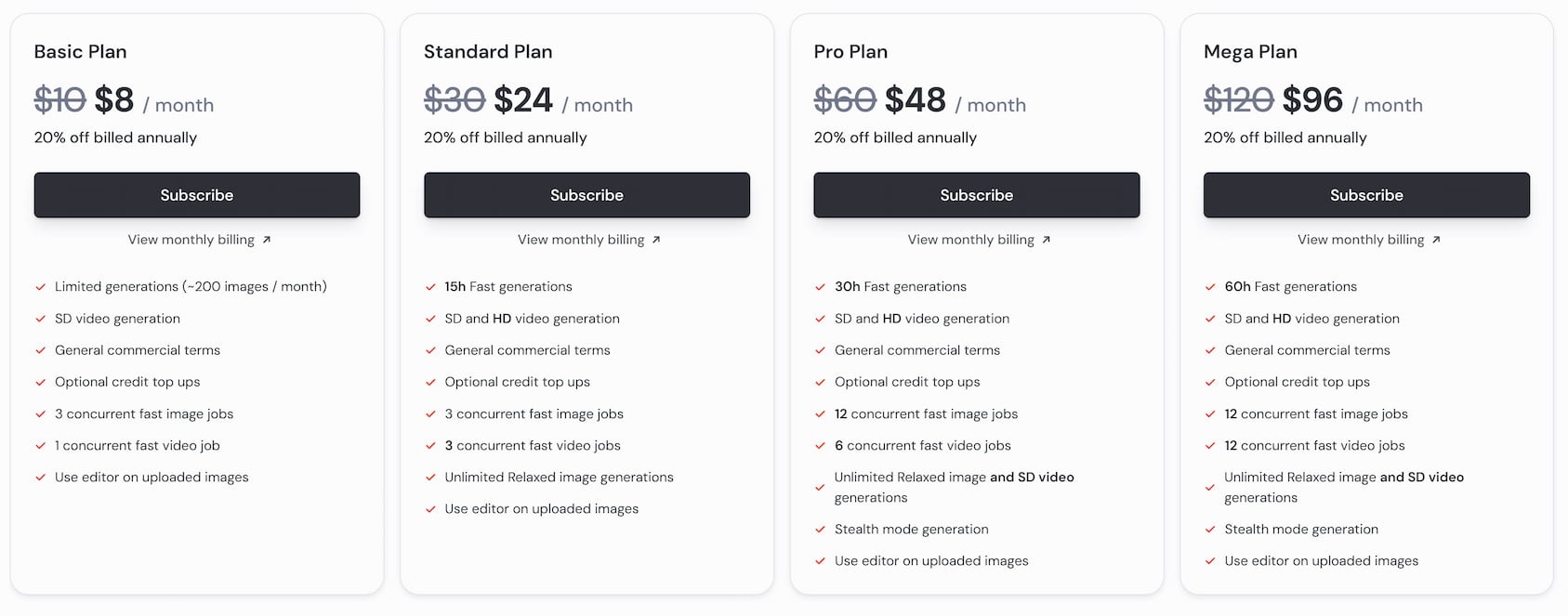 midjourney subscription cost