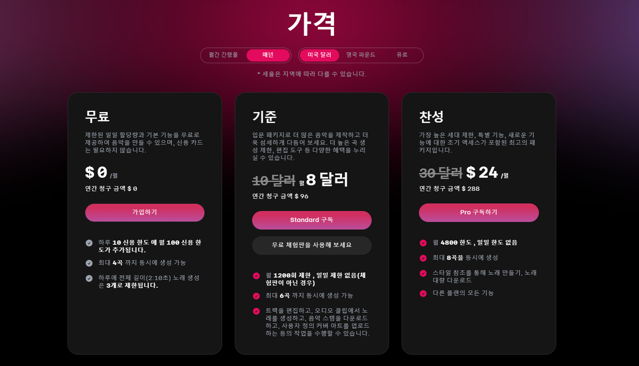 Udio 가격