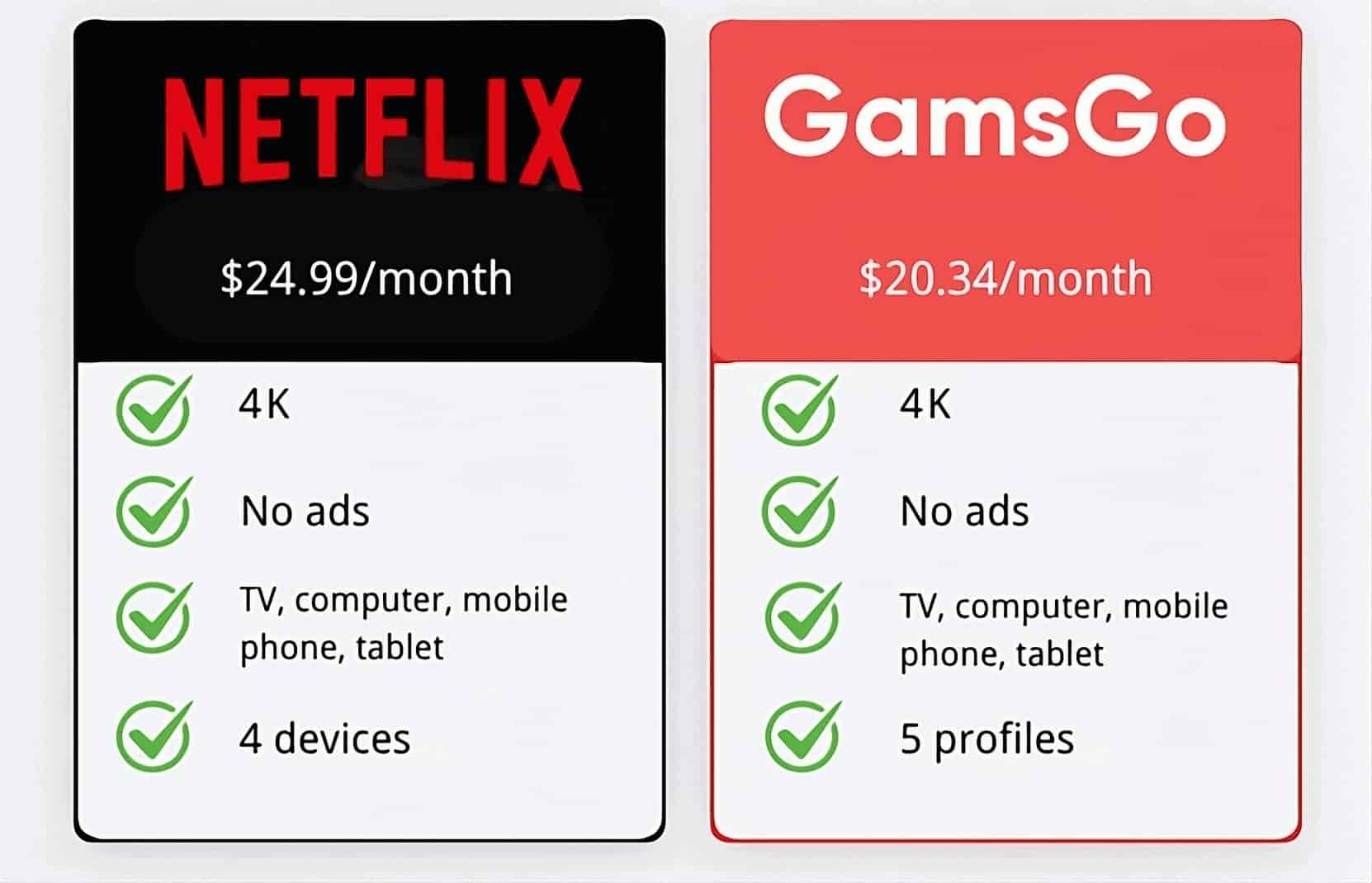 netflix quality settings