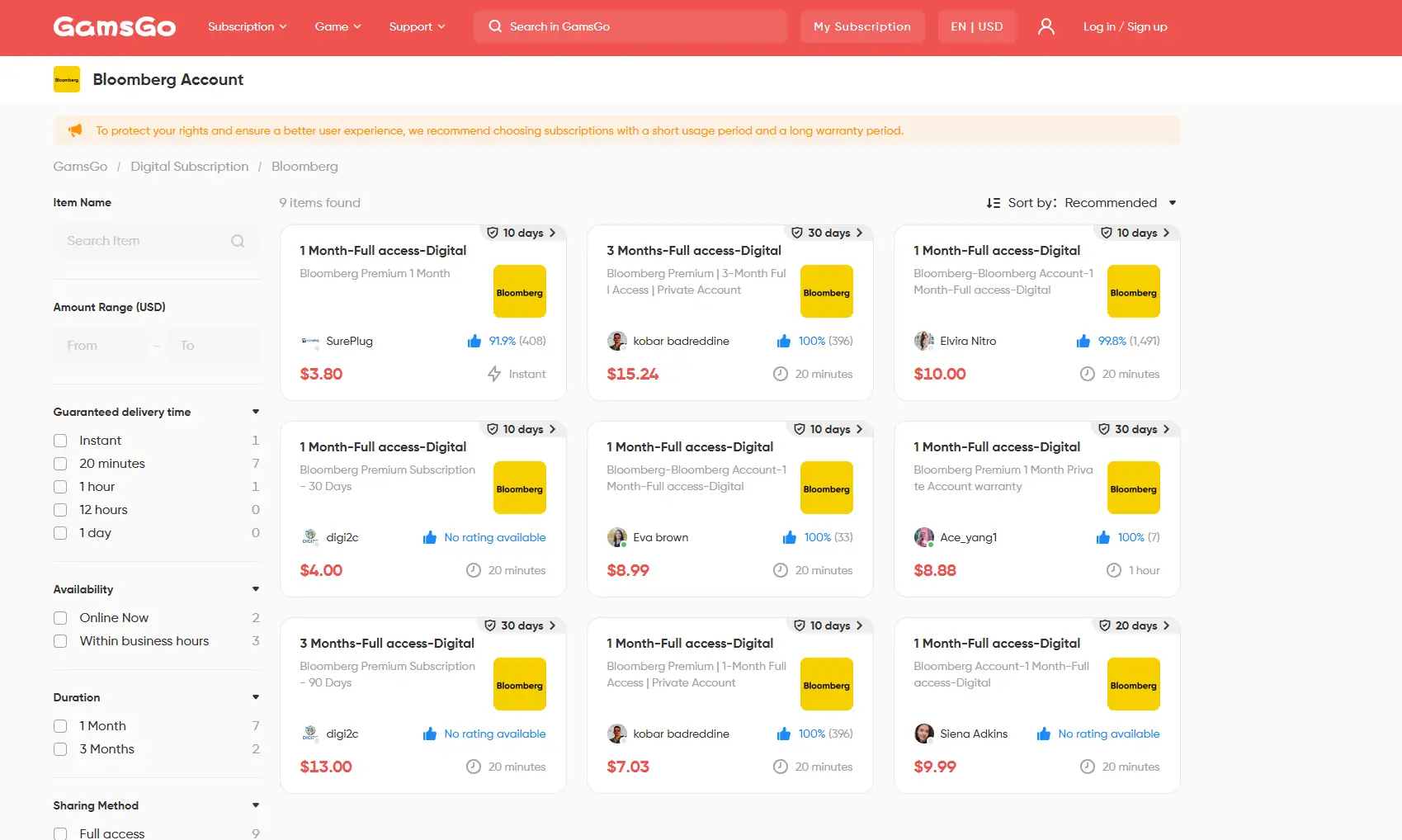 bloomberg subscription pricing