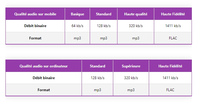 qualité-audio-deezer