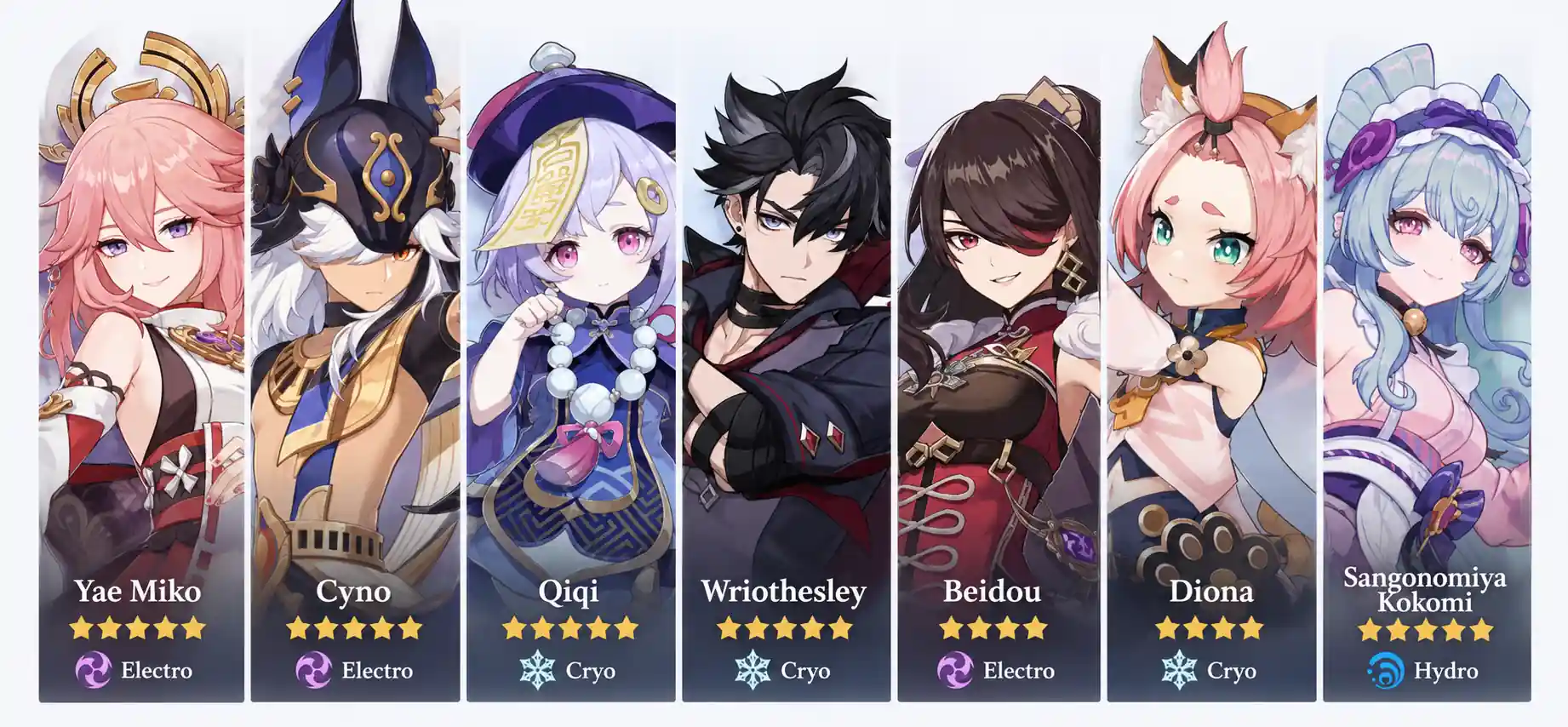 Version 6.7 Characters