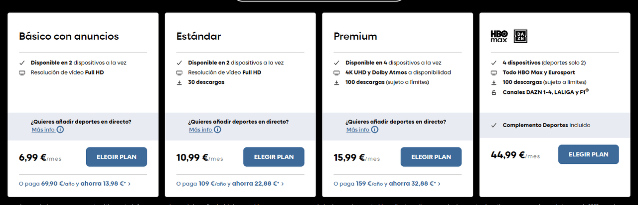 hbo precio españa