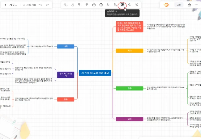 피피티 만들어주는 ai