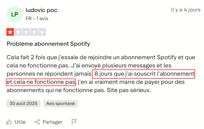 sharesub avis