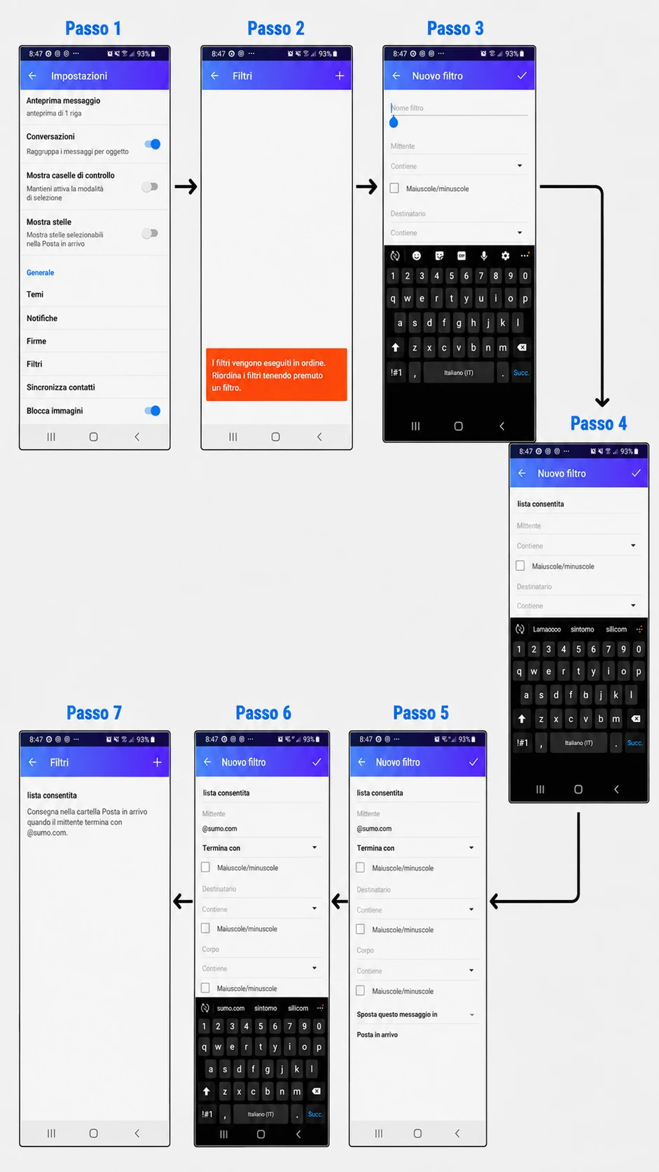 whitelist e-mail Yahoo