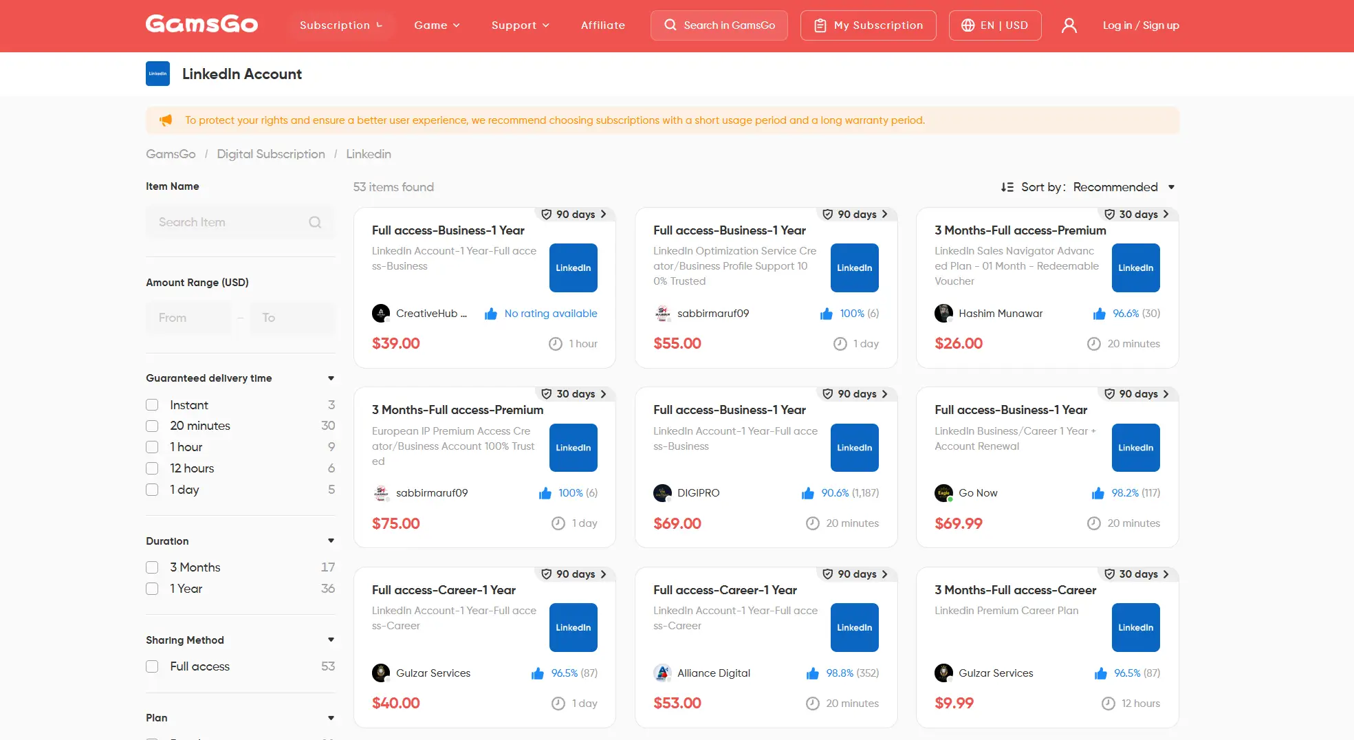 cheap LinkedIn Premium subscription
