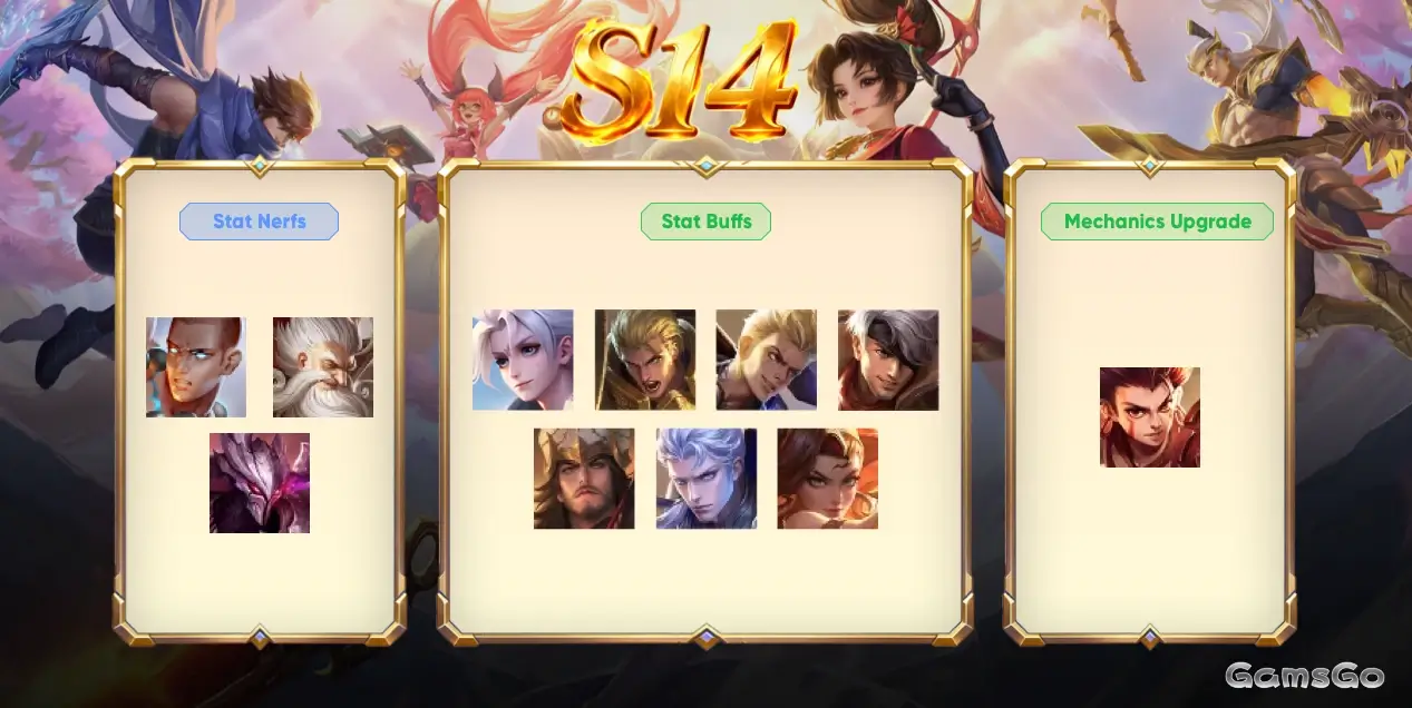 Honor of Kings S14 Updates