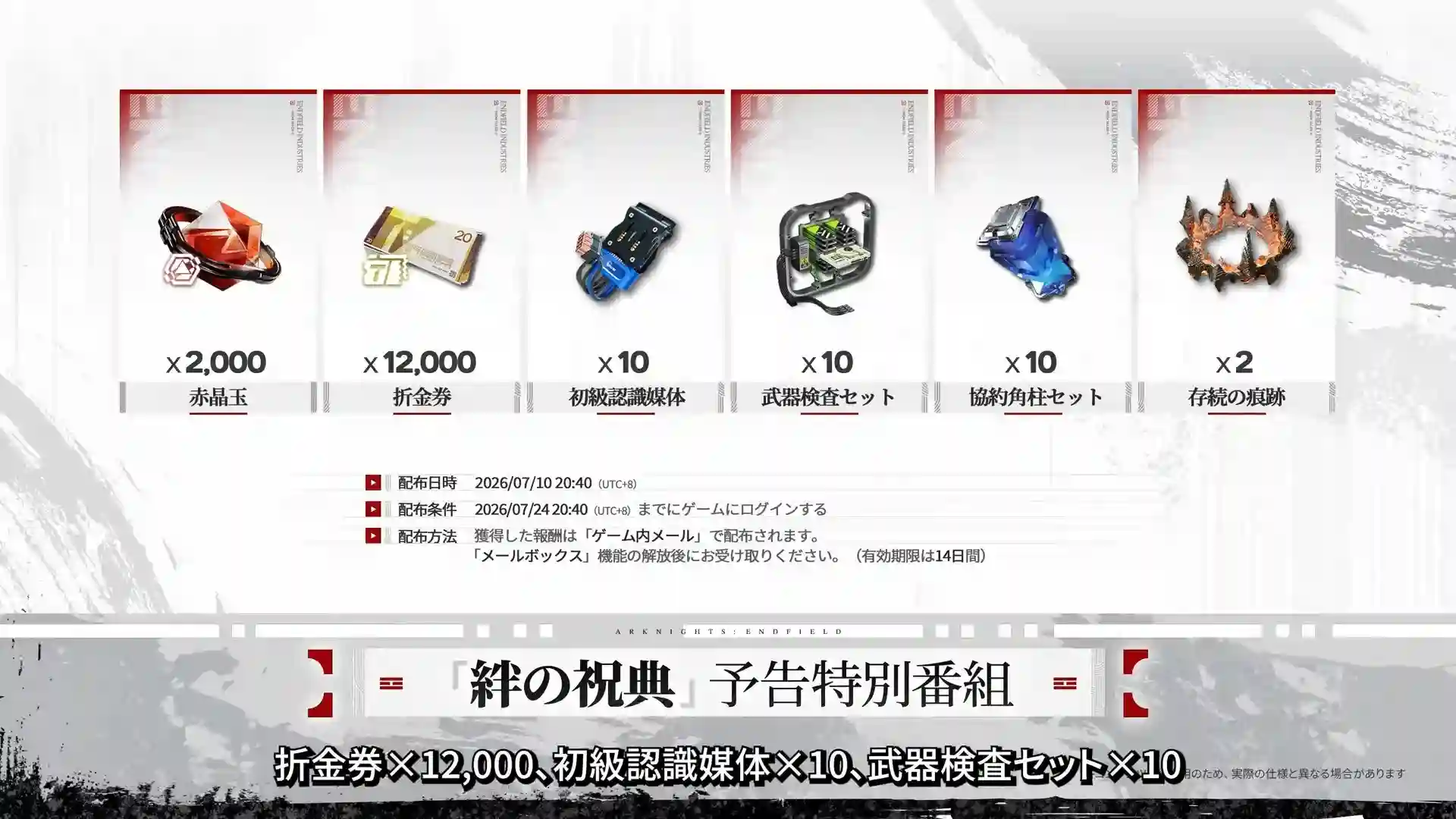 予告特別番組報酬