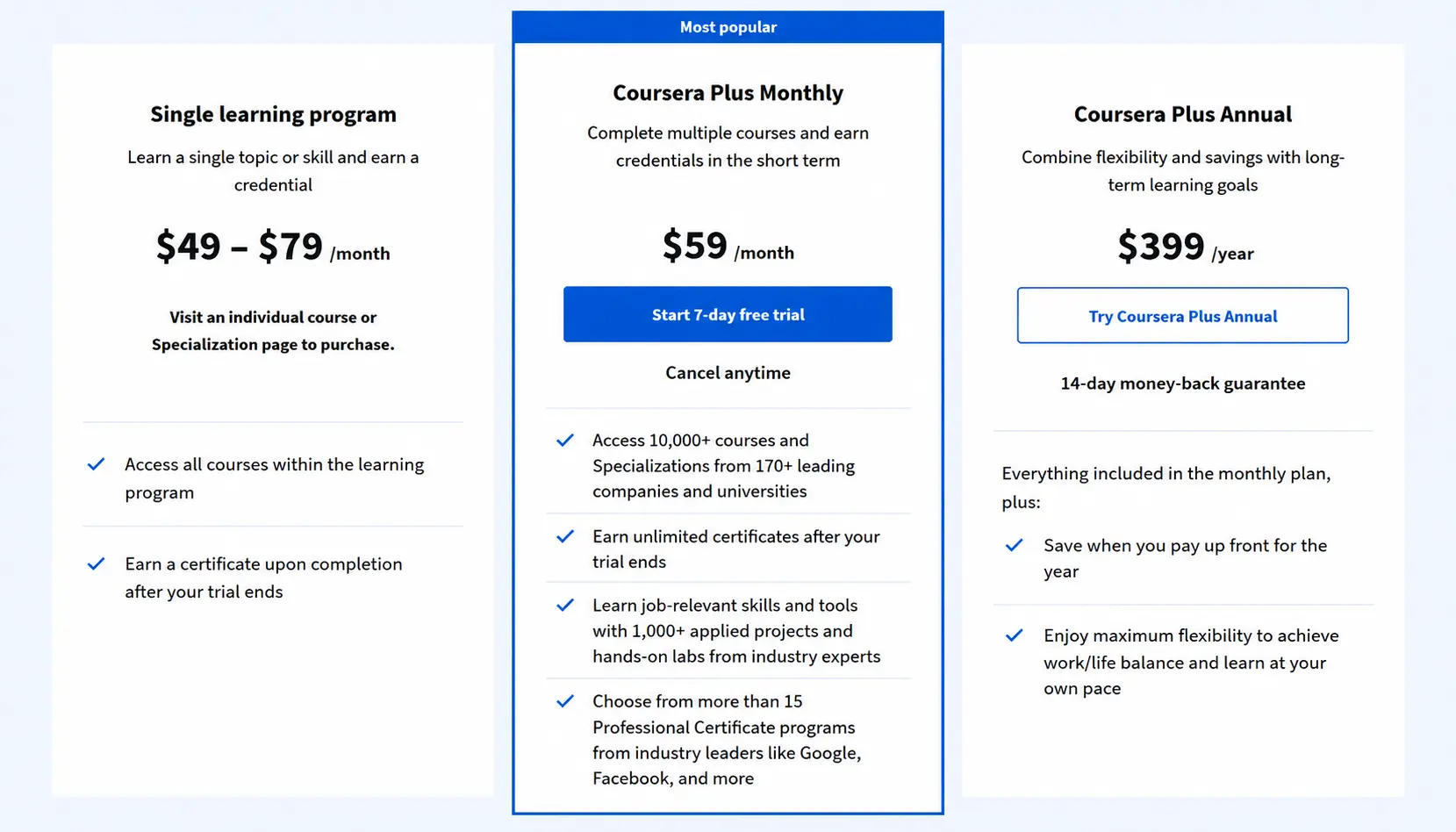Coursera Plus annual plan discount