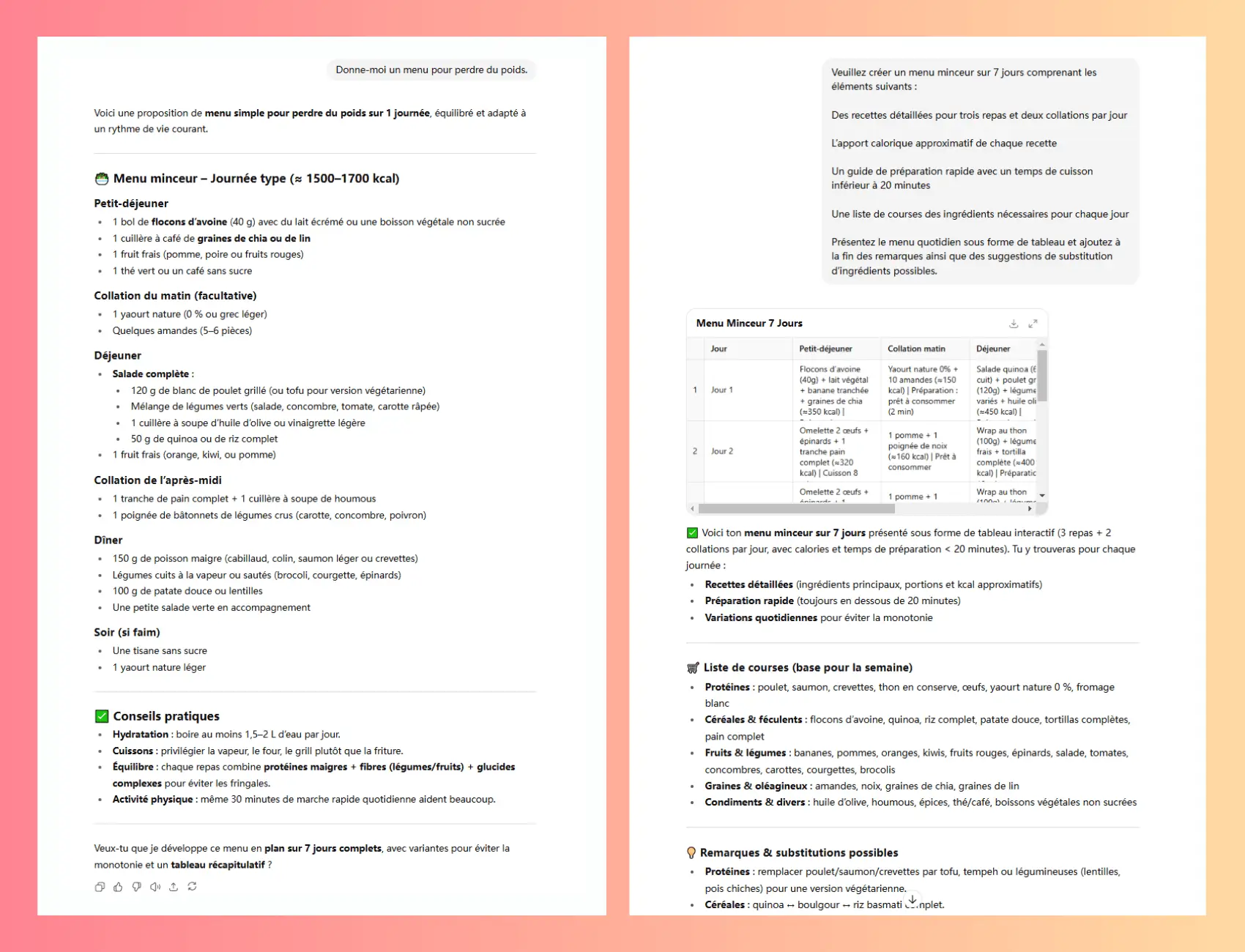 Comparaison entre prompts ChatGPT vagues et clairs pour un plan de repas minceur de 7 jours