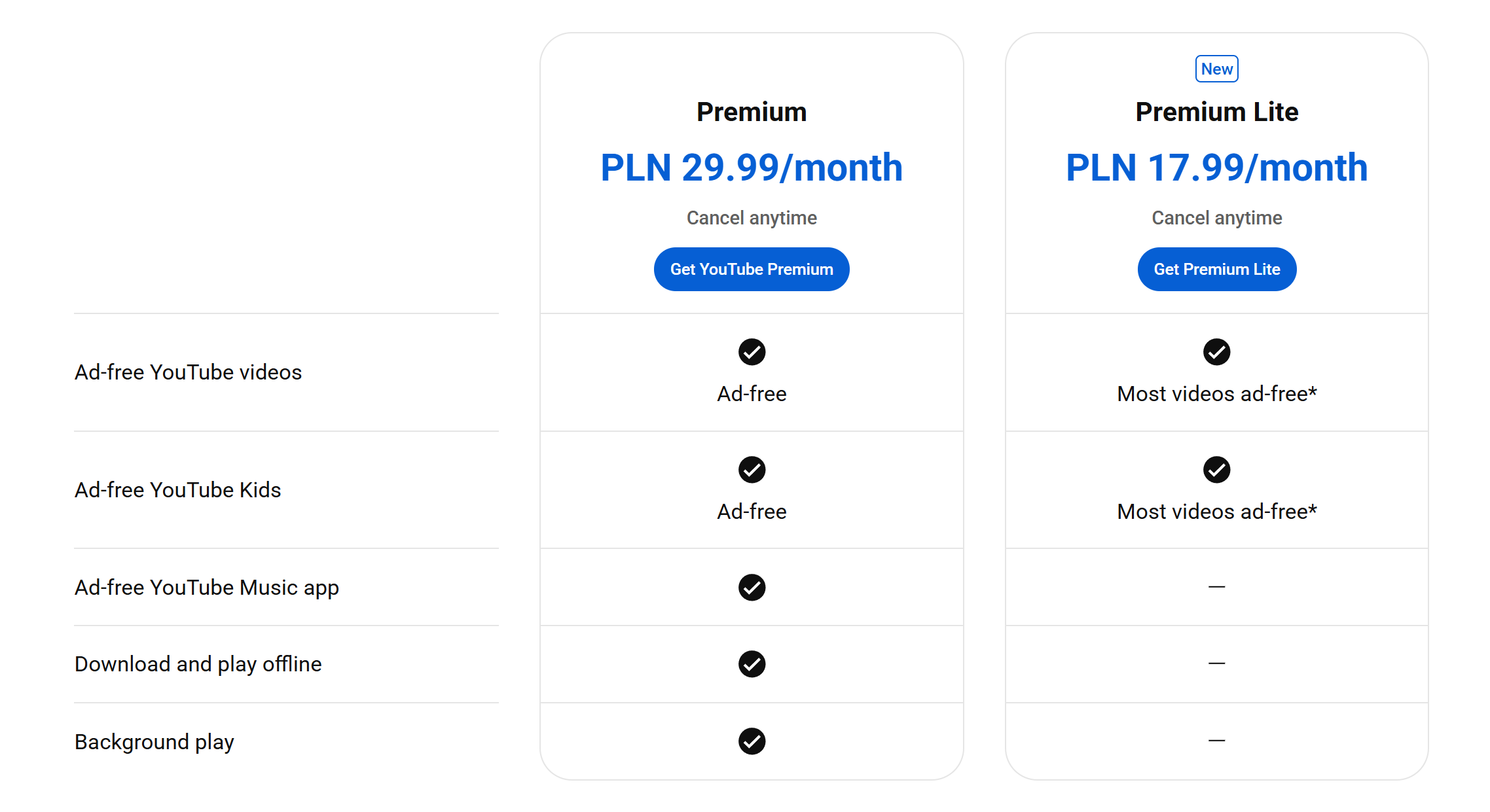 cena premium YouTube