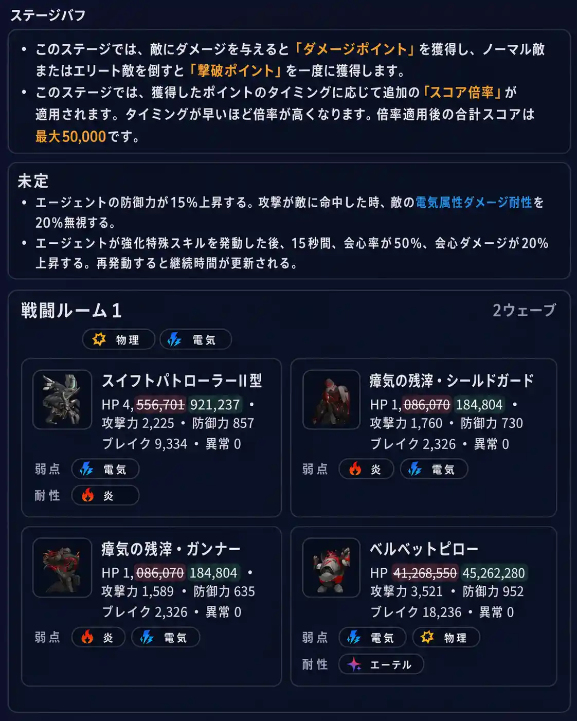 ゼンレスゾーンゼロ 危局強襲