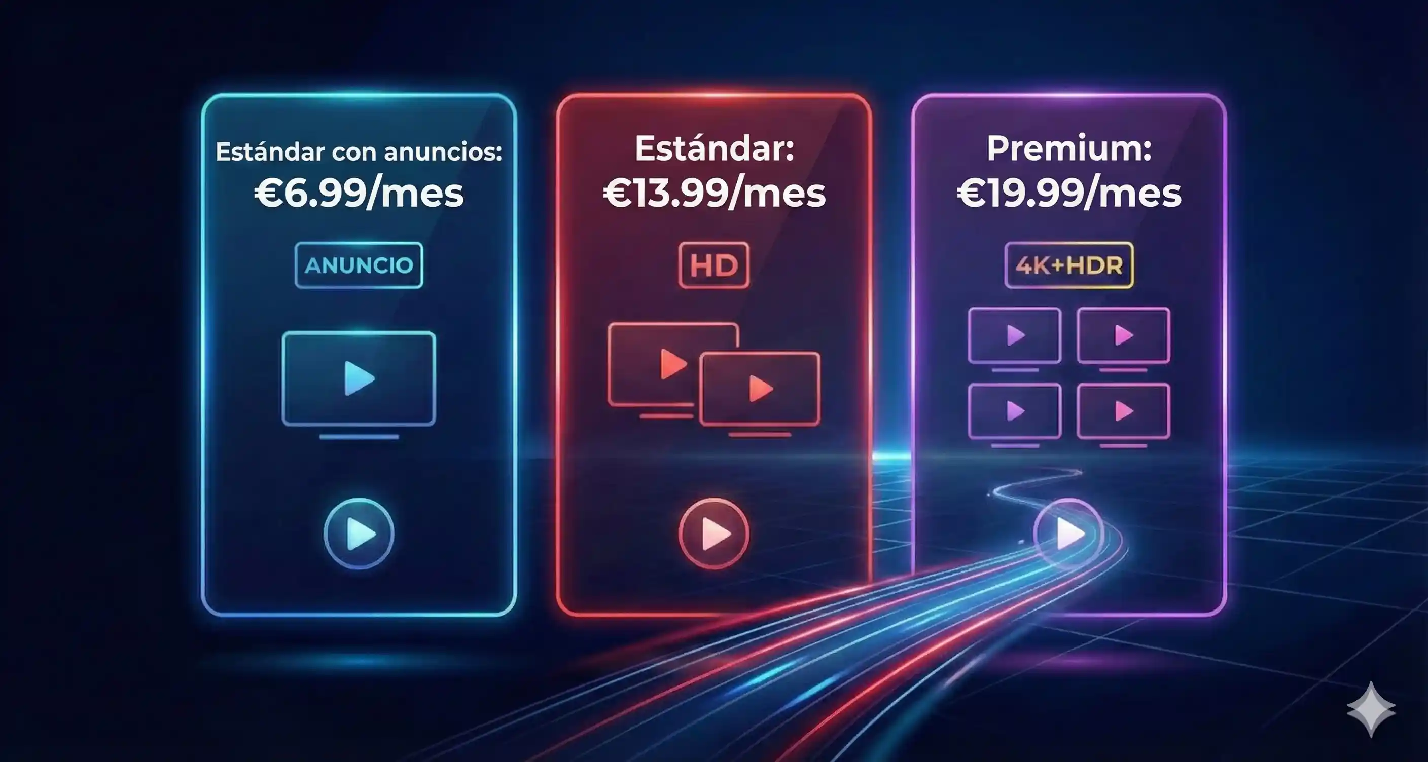 netflix planes y precios