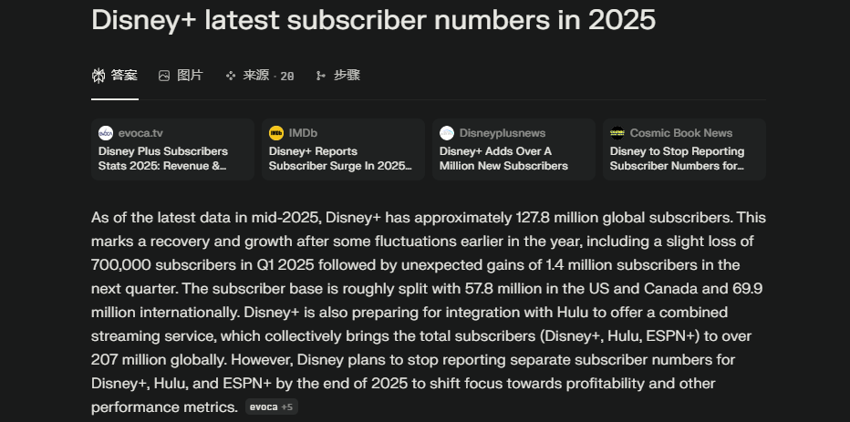 Disney+’s latest subscriber numbers in 2025
