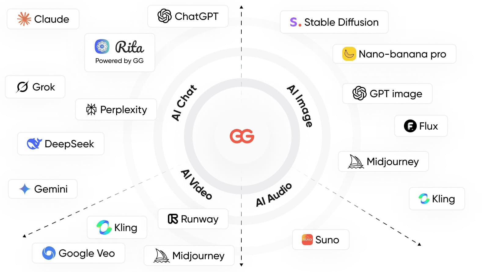 chatgpt plus subscription