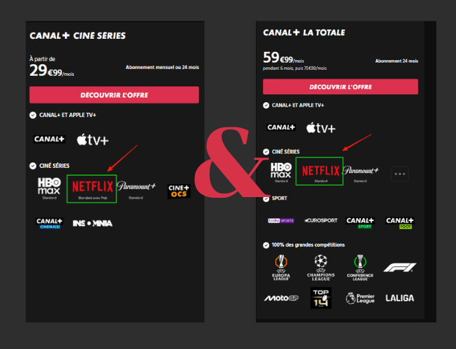 netflix abonnement prix