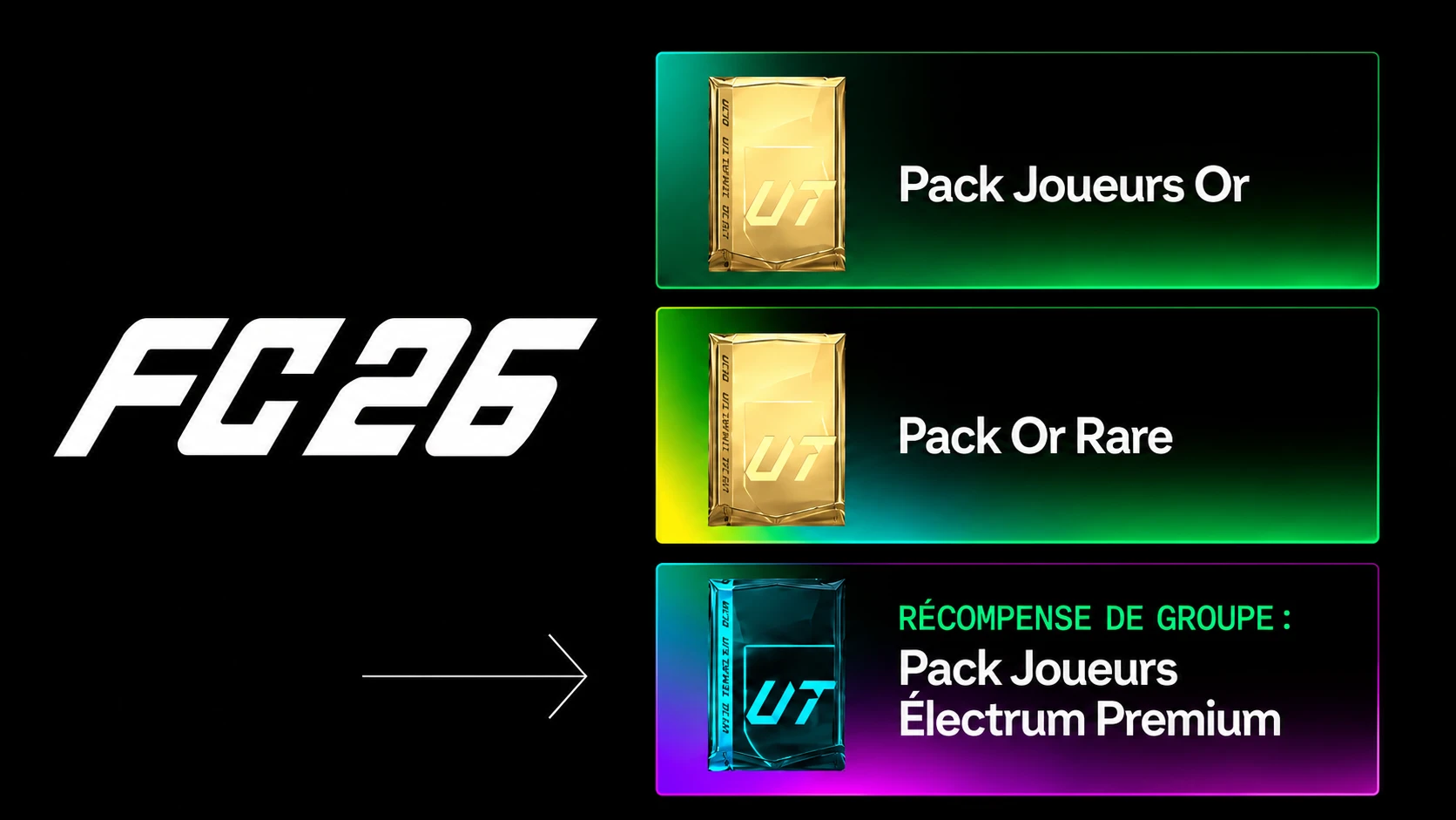 Twitch Drops EA FC 26