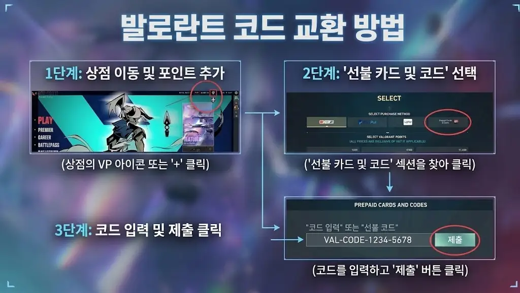 발로란트 코드 등록 방법 단계별 가이드