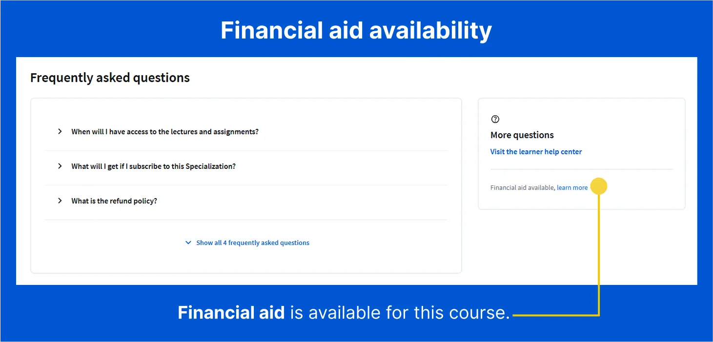 how to apply for Coursera financial aid