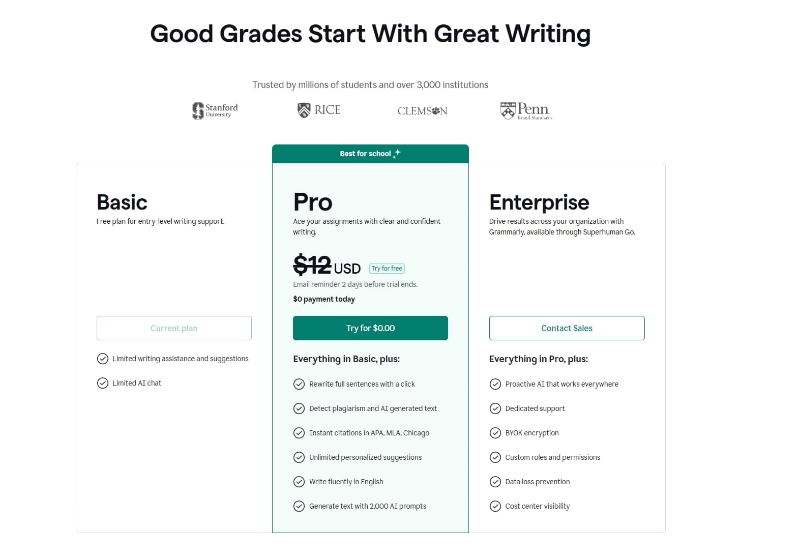 grammarly pro free trial