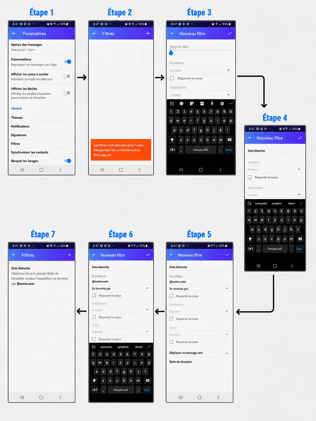liste blanche e-mail Yahoo