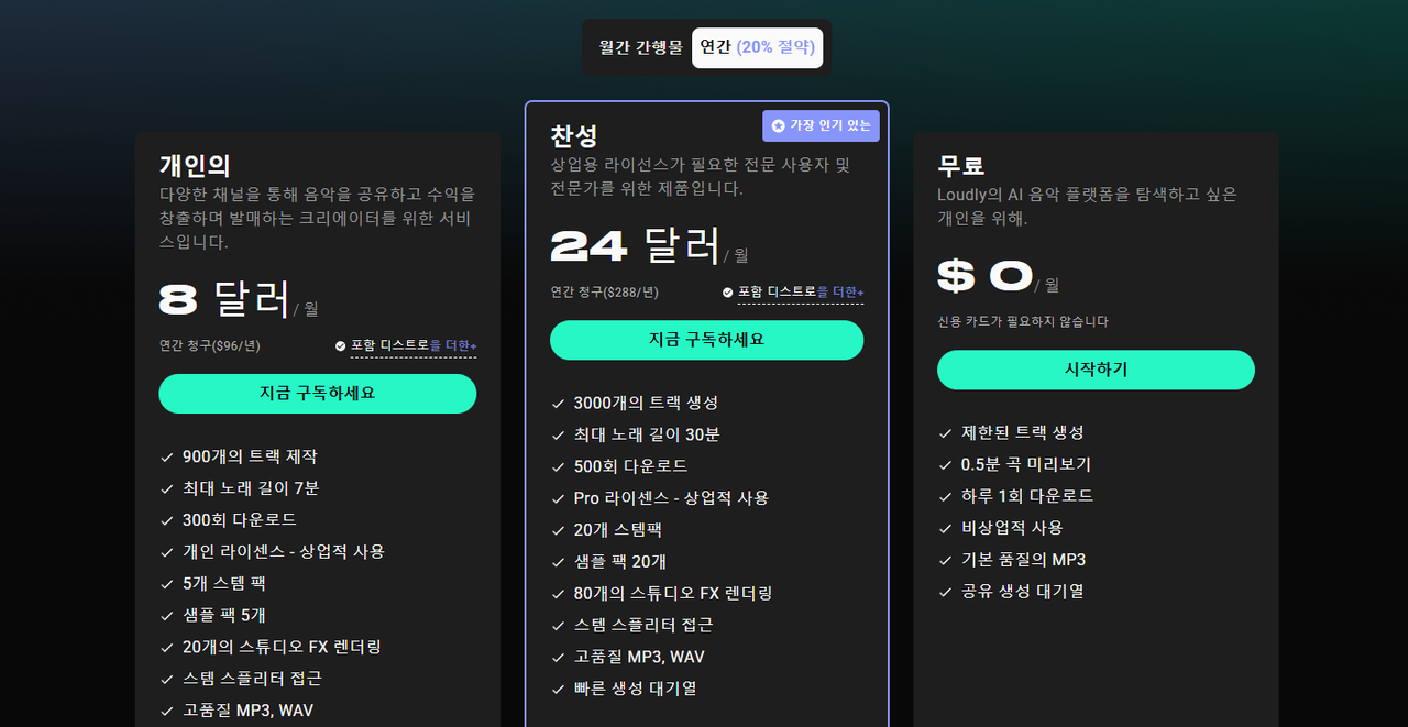 Loudly 가격